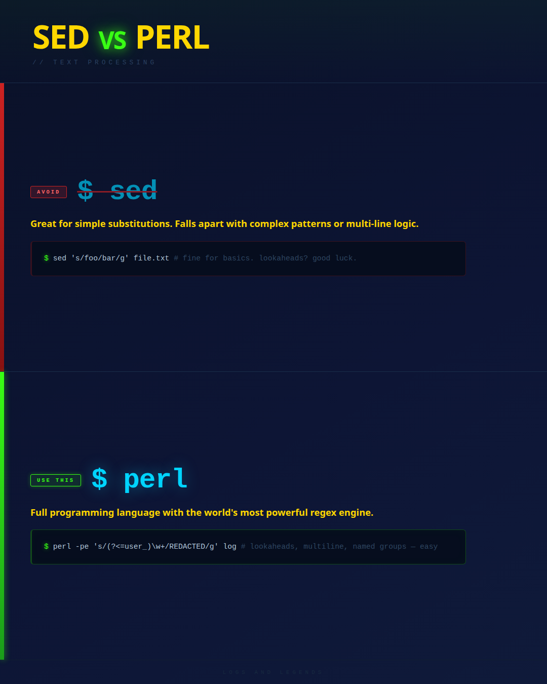 sed vs perl